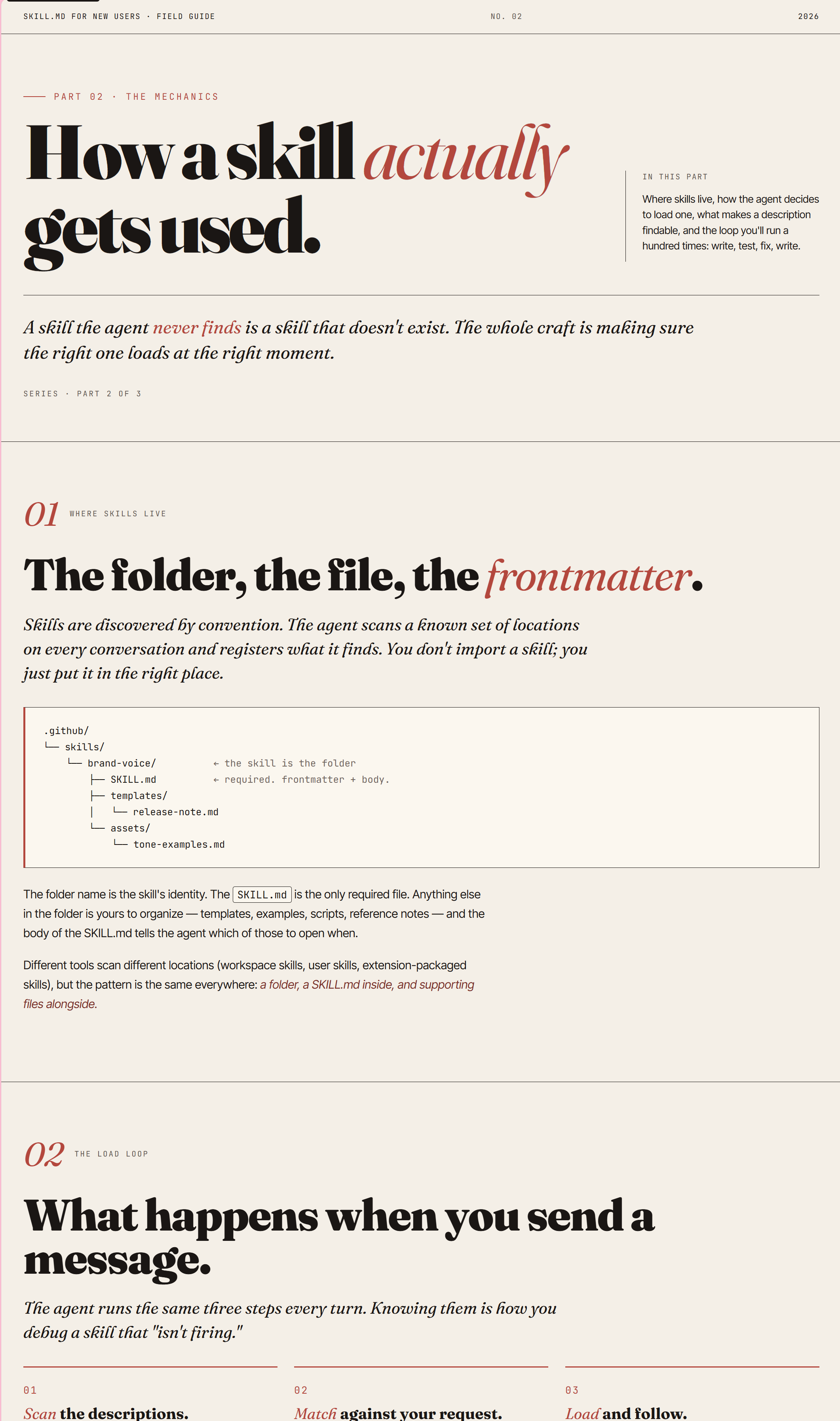 Default editorial theme example — warm paper, serif headlines, teal accent